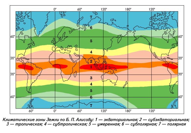 Изменение климата