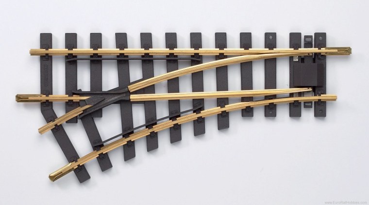 Текстура ЖД гравия