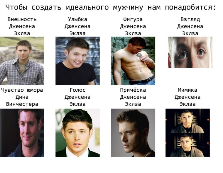 Знак зодиака Дина винчестера