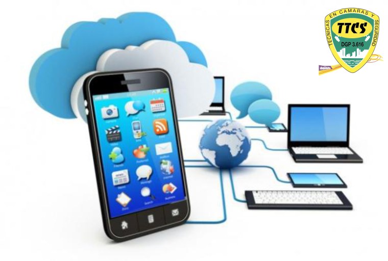 Скорость мобильного интернета