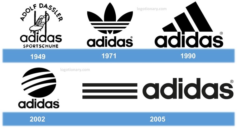 Эволюция логотипа adidas