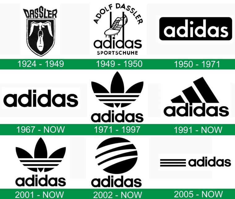 Adidas logo 2002