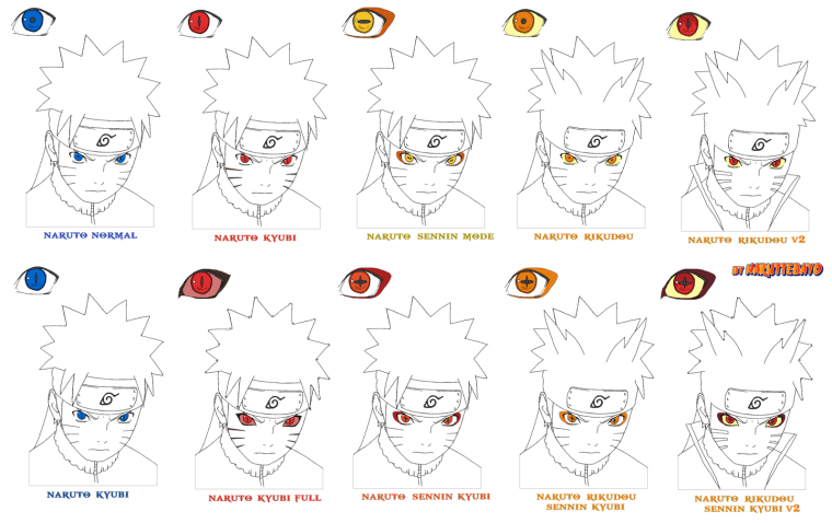 Как нарисовать Наруто поэтапно