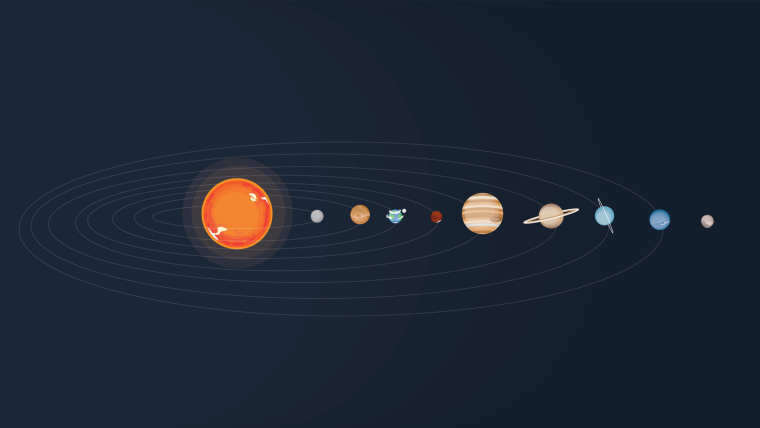 Галактика планеты солнечной системы