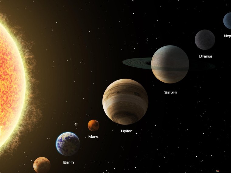 Ретро планеты