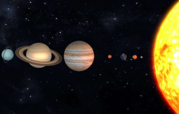 Планеты нашей солнечной системы