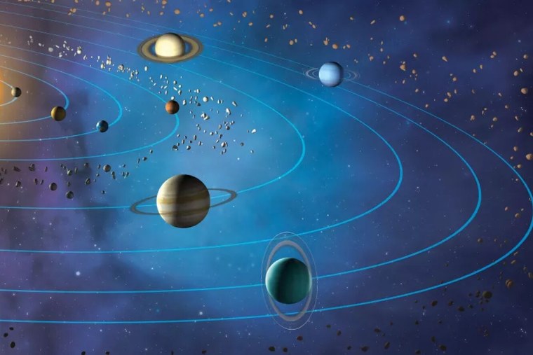 Солар Солнечная система