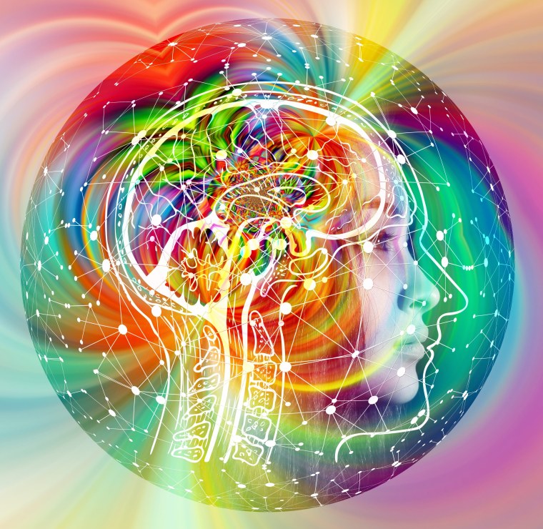 Шестое чувство человека