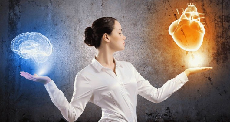 Интуитивное мышление