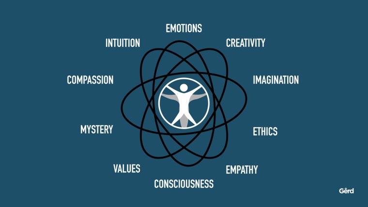 Шестое чувство интуиция