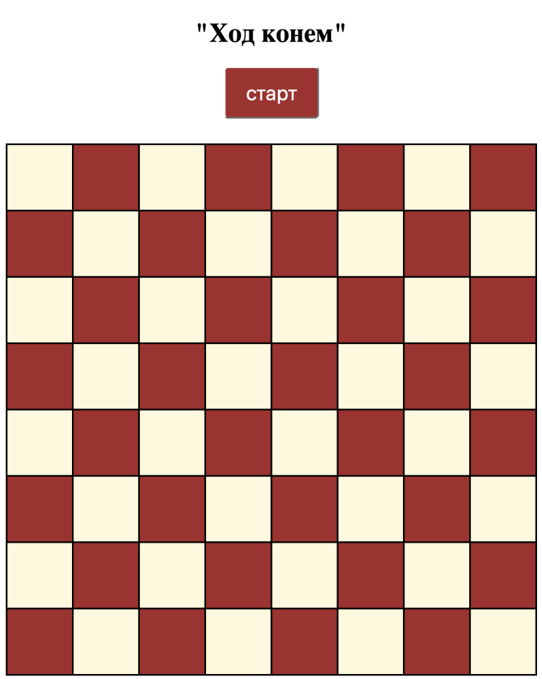 Шахматная доска 2d