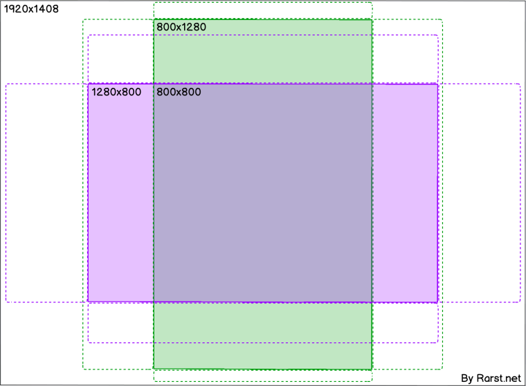 Размер обоев на телефон