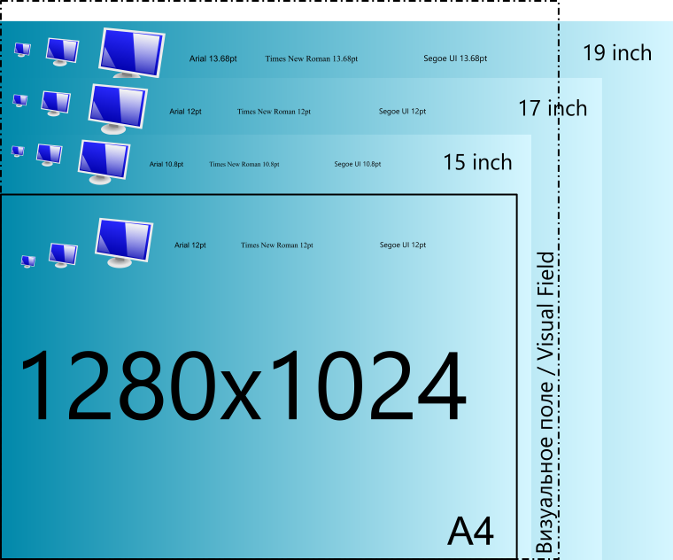 Монитор 17 дюймов габариты