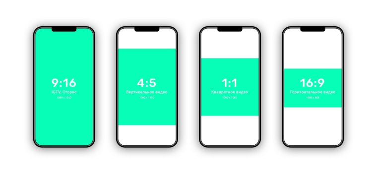 Соотношение сторон для инстаграмма