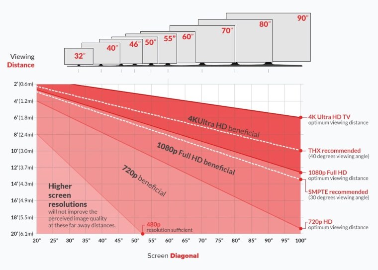 Схема расположения фотографий на стене