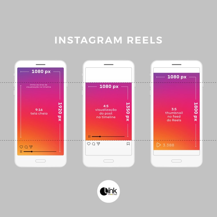 Таблица dpi и разрешения