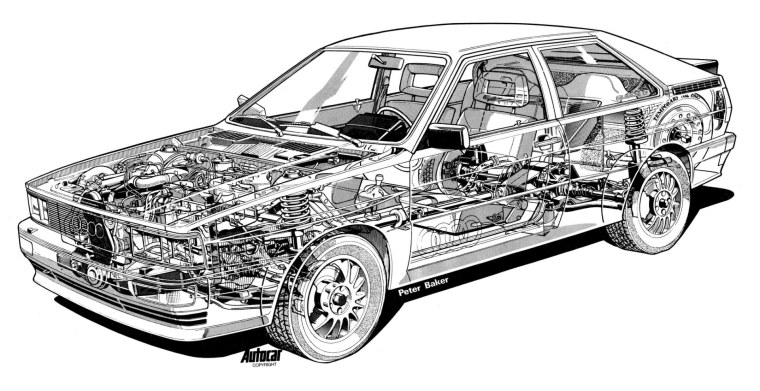 Раскраска Ауди q7