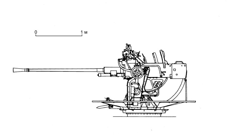 Bofors l60 чертежи