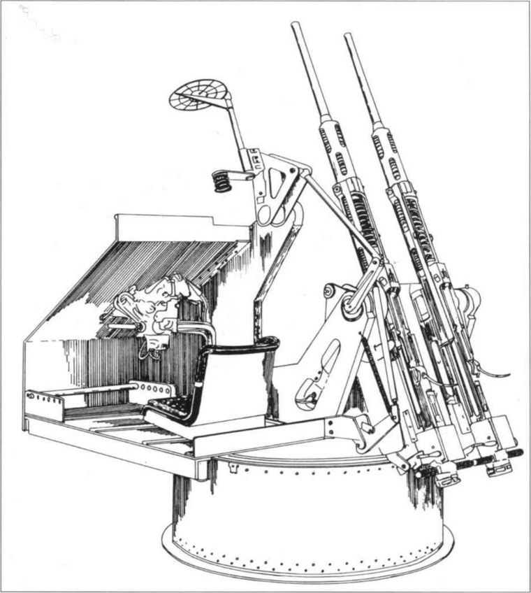 40 Мм автоматическая пушка Бофорс