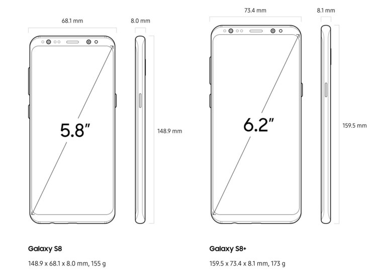 Samsung Galaxy s8 Размеры