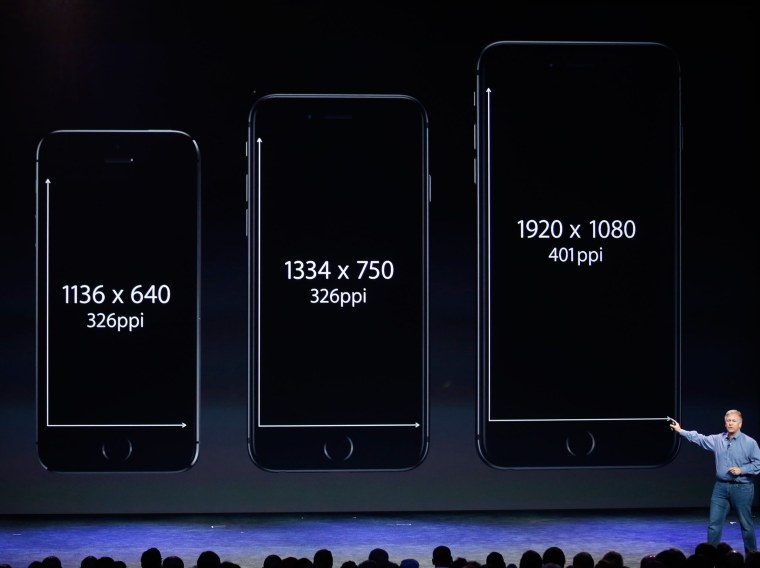 Айфон se размер экрана