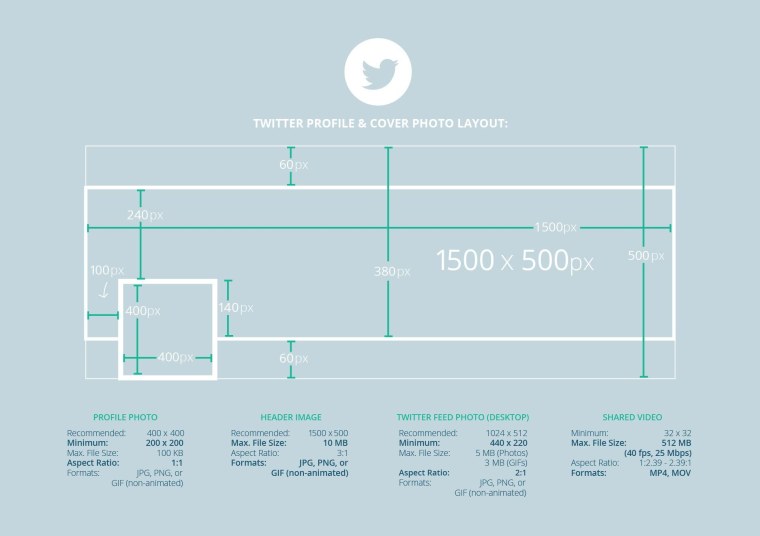 Шапка твиттера размер