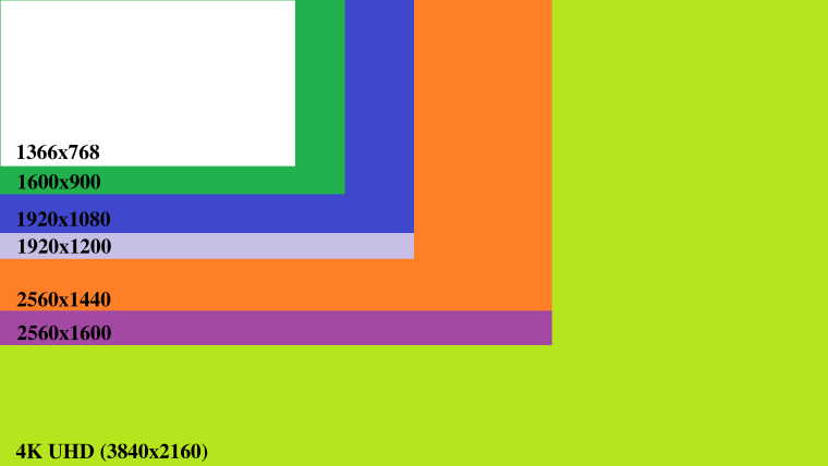 Разрешение экрана 1920