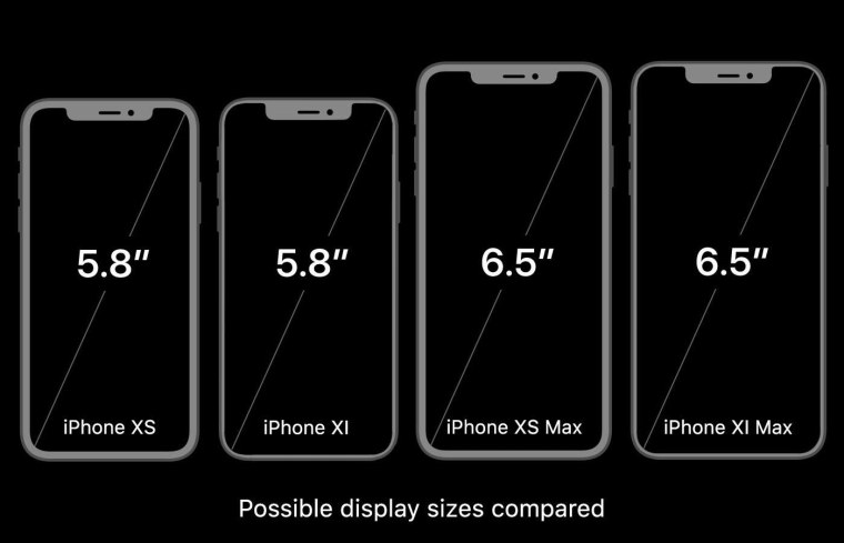 Размер экрана айфон 11