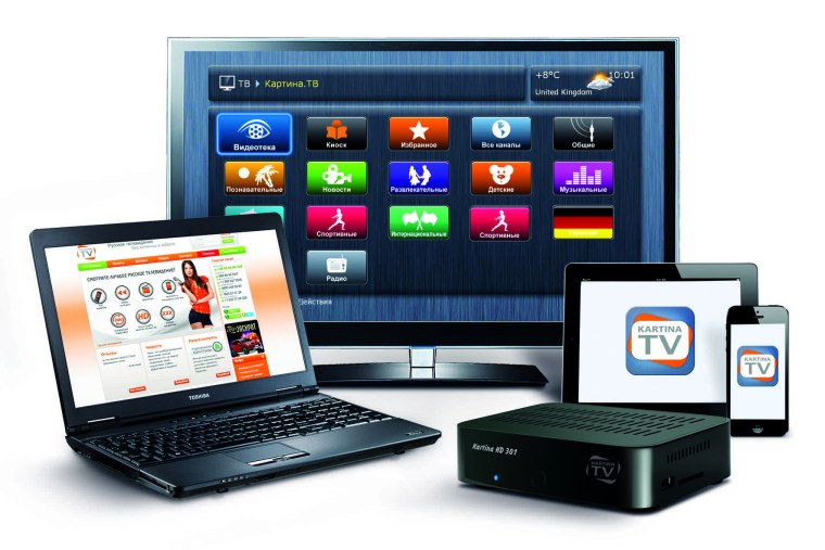Интернет и ТВ