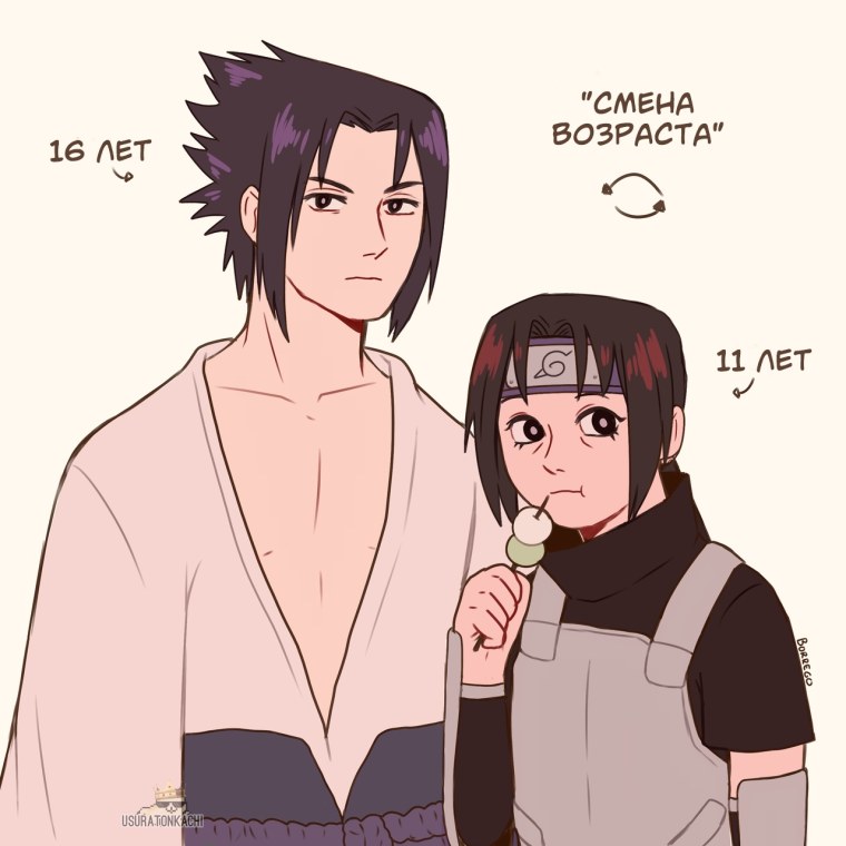 Родители Саске и Итачи имена