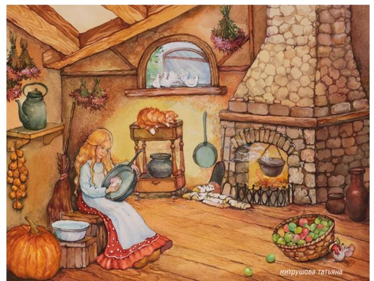 Камин в живописи