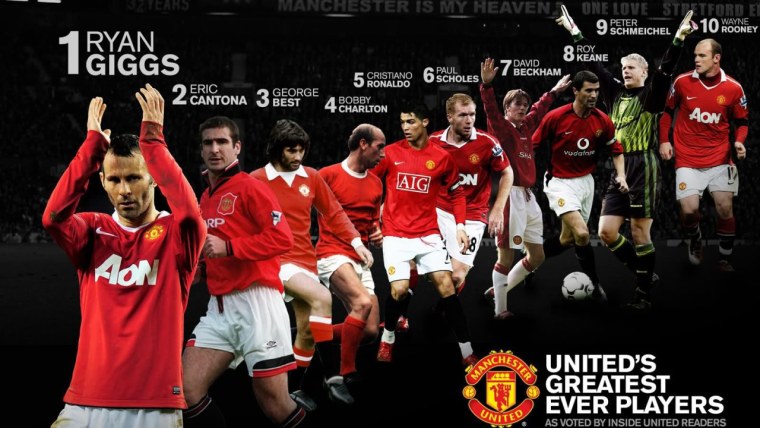 ФК Манчестер Юнайтед обои