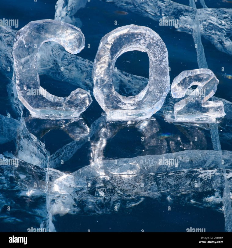 Диоксид углерода (co2)