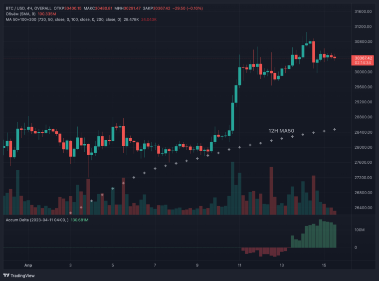 Криптовалюта картинки