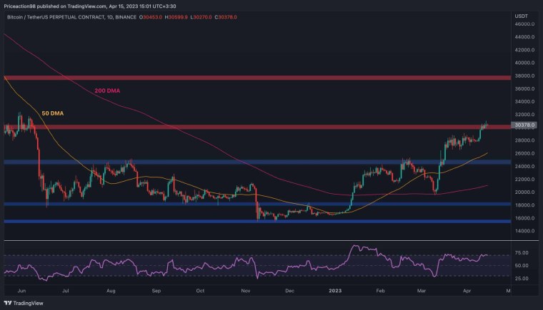 Картинки криптовалюты