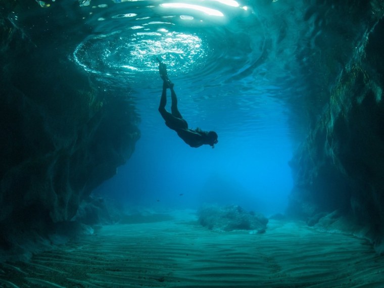 Глубина погружения