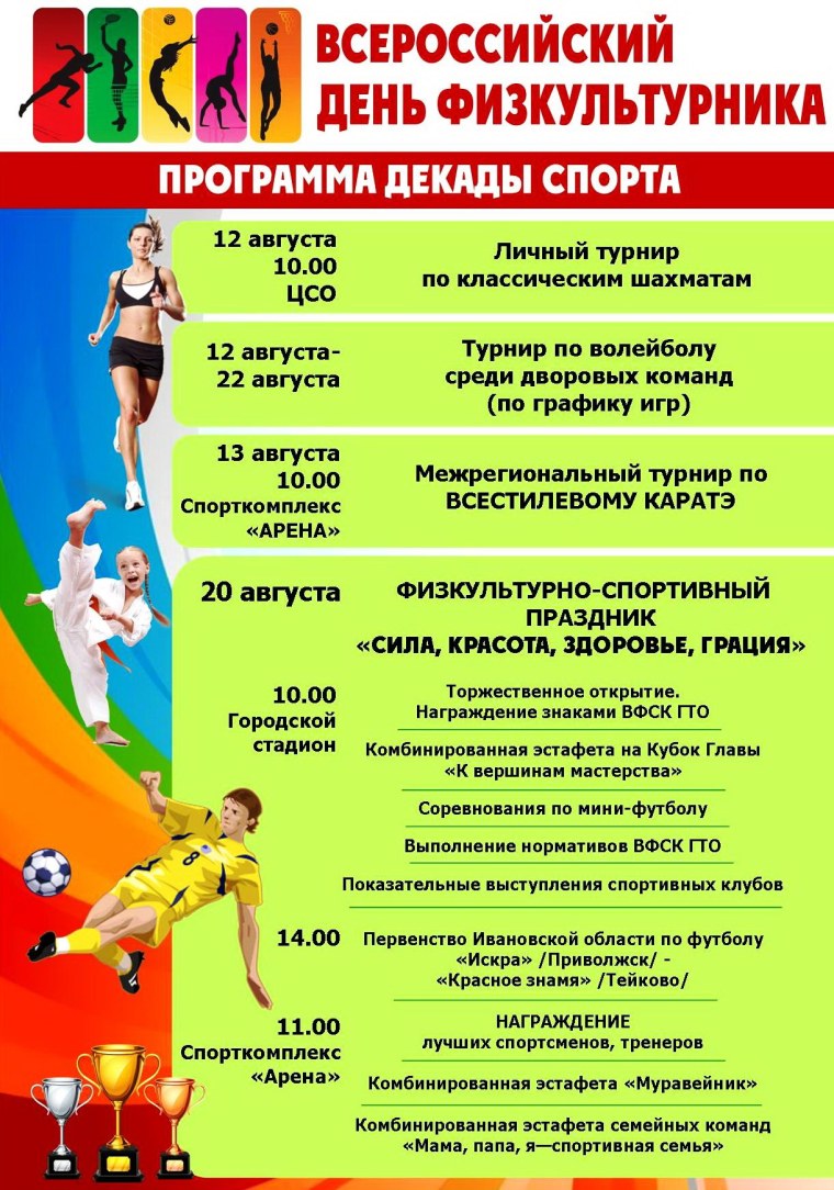 ГТО мероприятия