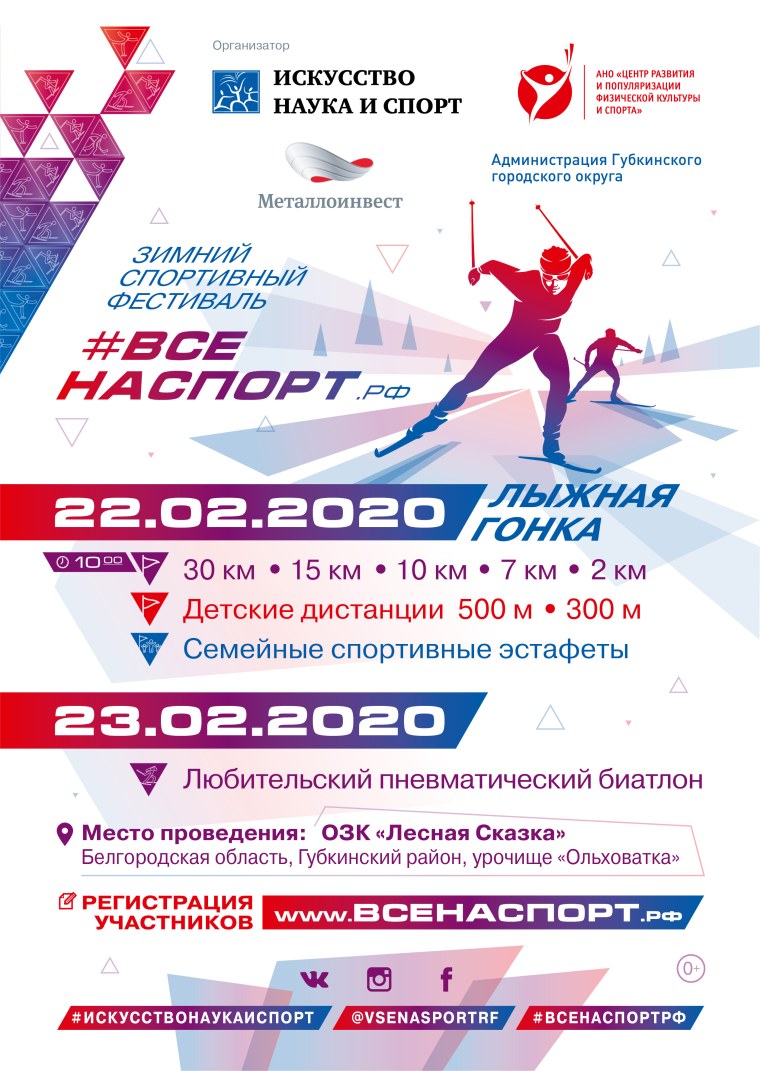 Всероссийские соревнования Коломенский лед