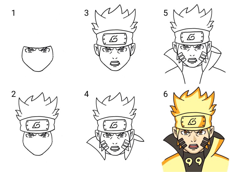Наруто в режиме мудреца 6 путей для срисовки