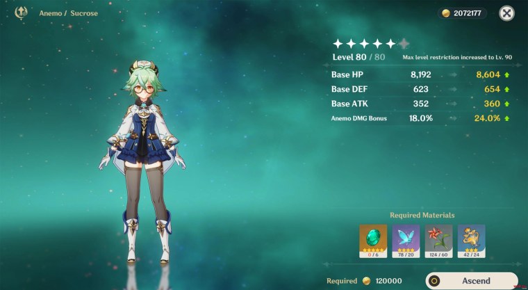 Сахароза Геншин Импакт возвышение