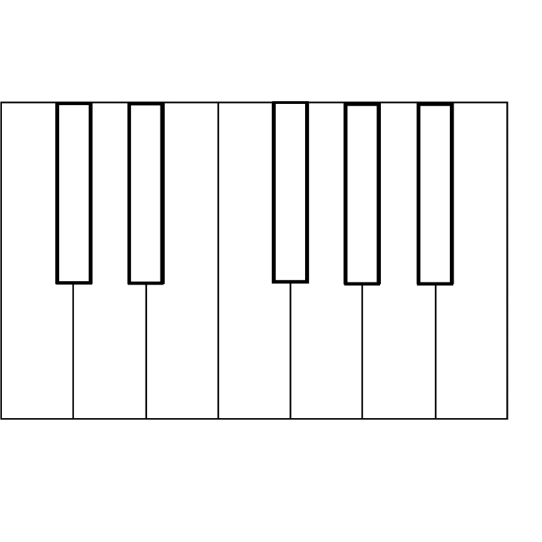 Синтезатор карандашом