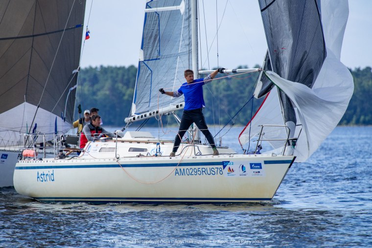 Ижевская регата 2022