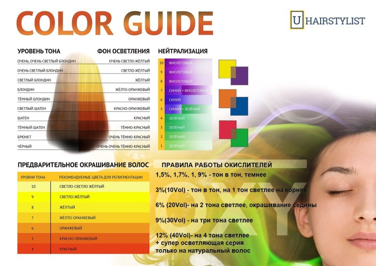 Саженец в руках