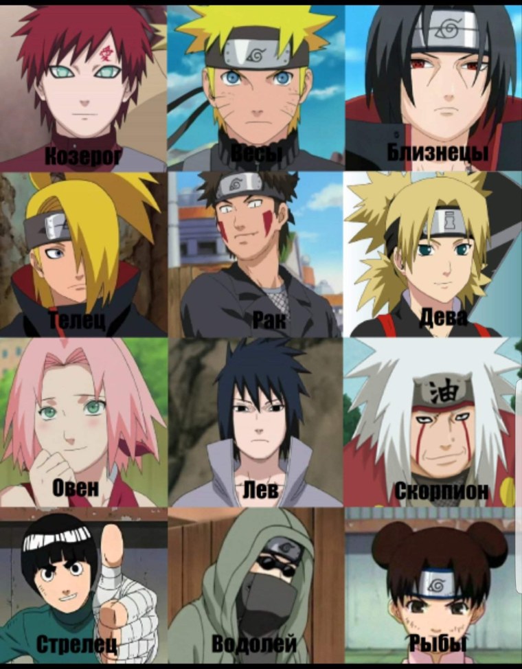 Наруто персонажи и их имена
