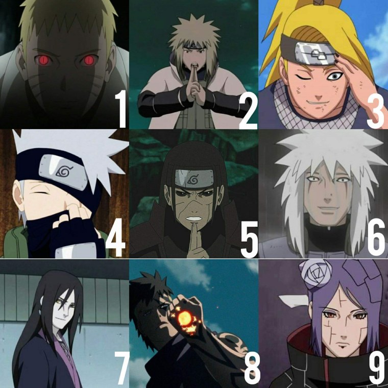 Тест по Наруто