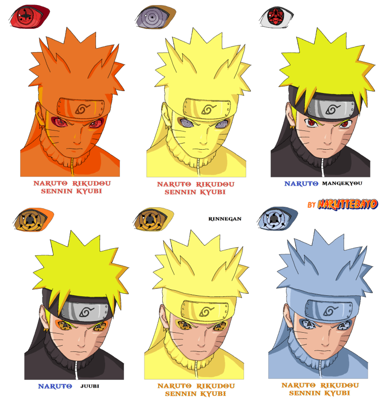 Наруто название