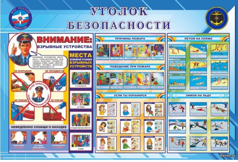 Правила безопасности дома для детей