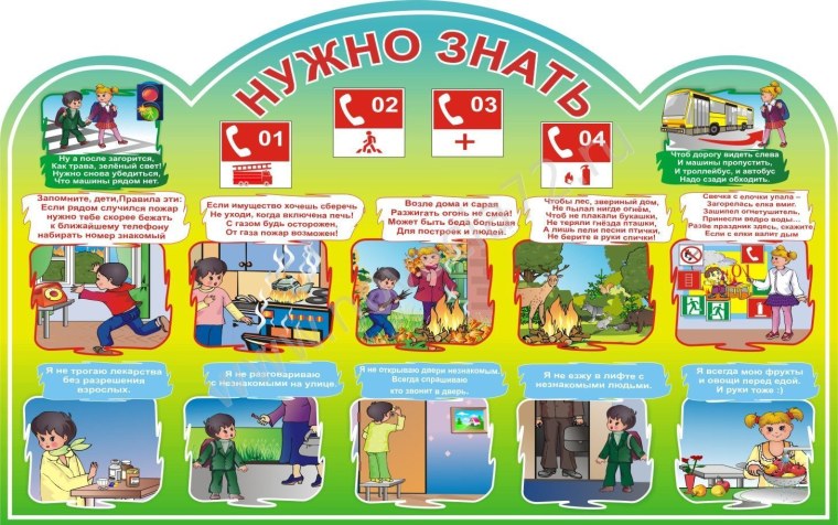 Памятки для родителей по безопасности детей