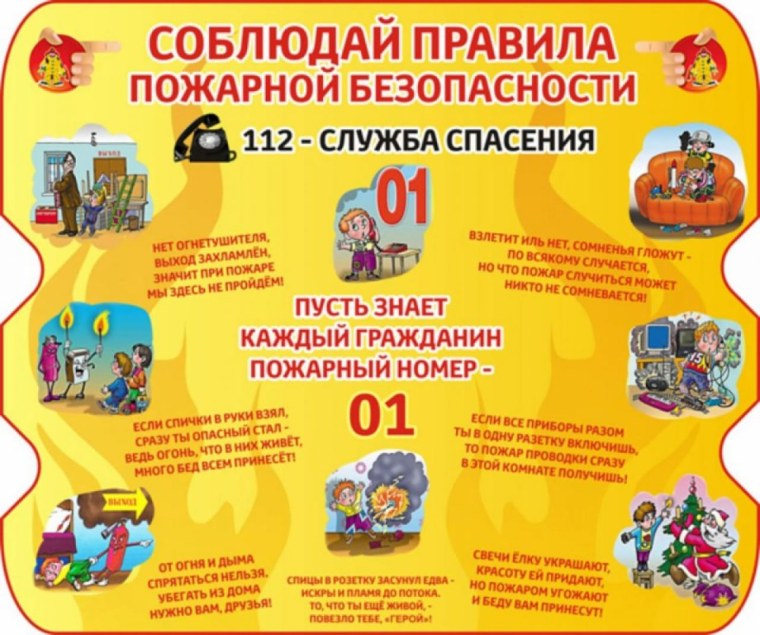 Памятки по пожарной безопасности для детей в школе