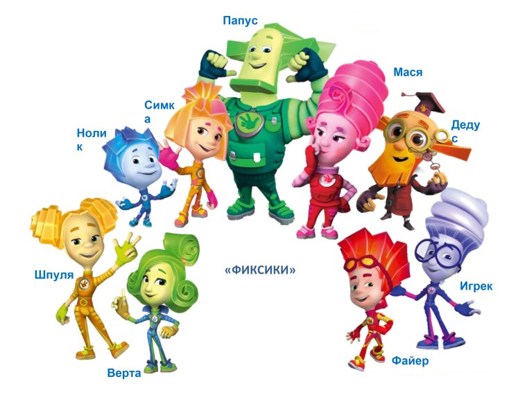 Персонажи мультика Фиксики с именами